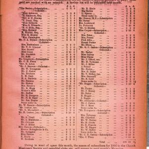 1887 March page 2